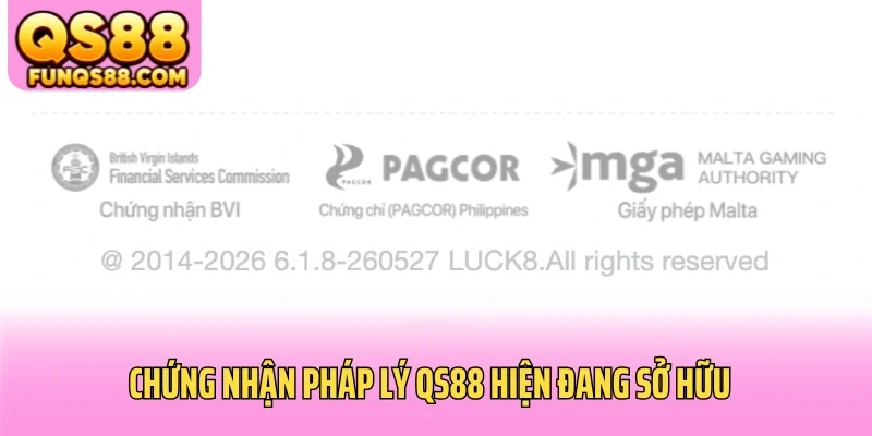 Chứng nhận pháp lý QS88 hiện đang sở hữu 