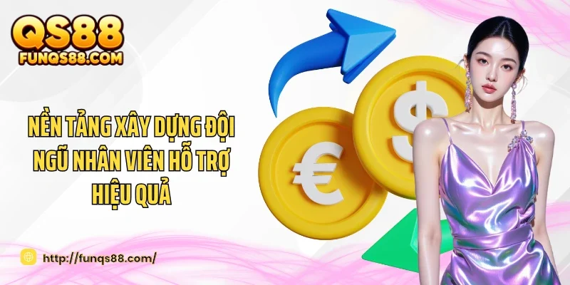 Nền tảng xây dựng đội ngũ nhân viên hỗ trợ hiệu quả